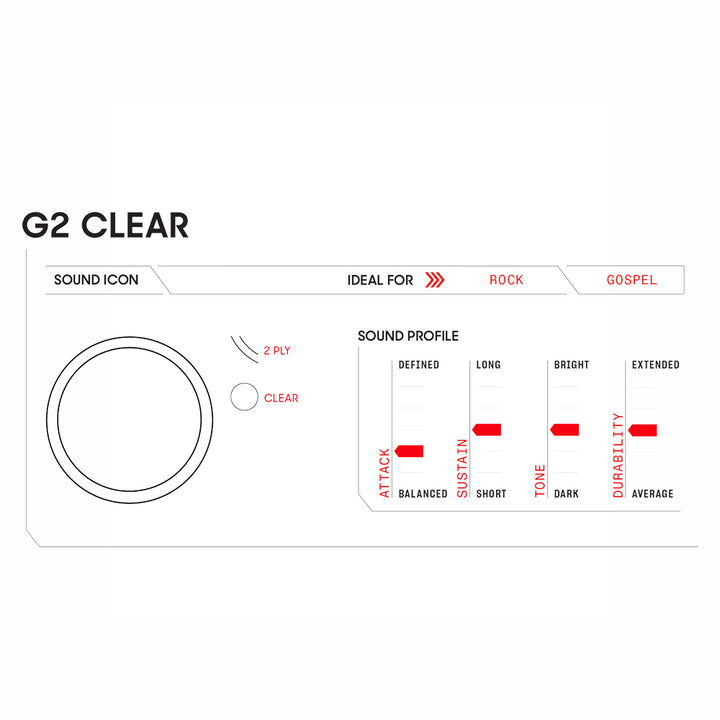 PARCHE ACEITE 12" EVANS TT12G2, GENERA G2